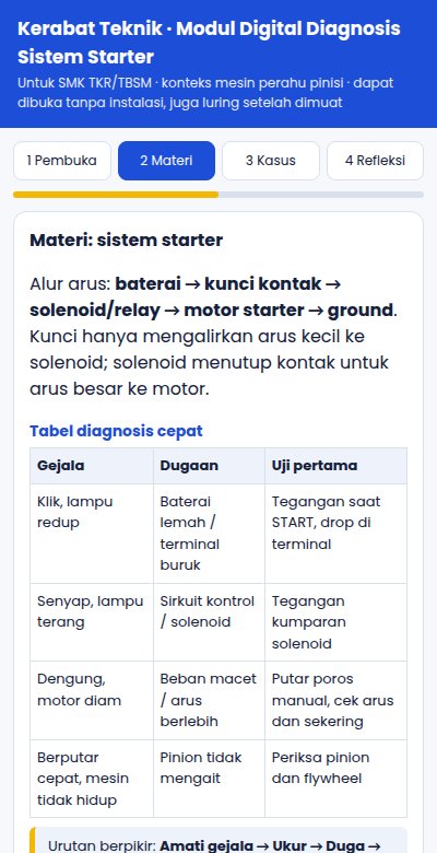 Modul: halaman Materi